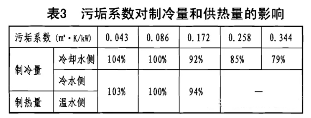 微信截图_20231219132129.png