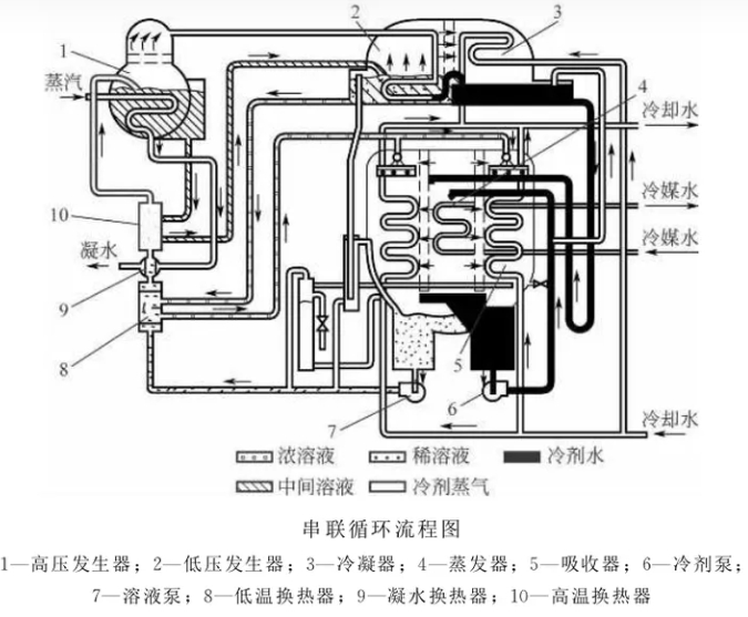 微信截图_20240606152803.png