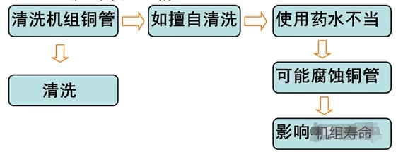 微信截图_20250521092242.png