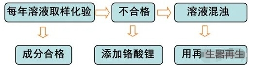 微信截图_20250521092119.png
