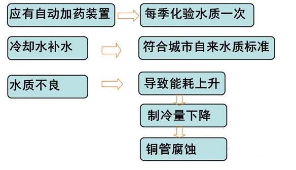 微信截图_20250521092324.png